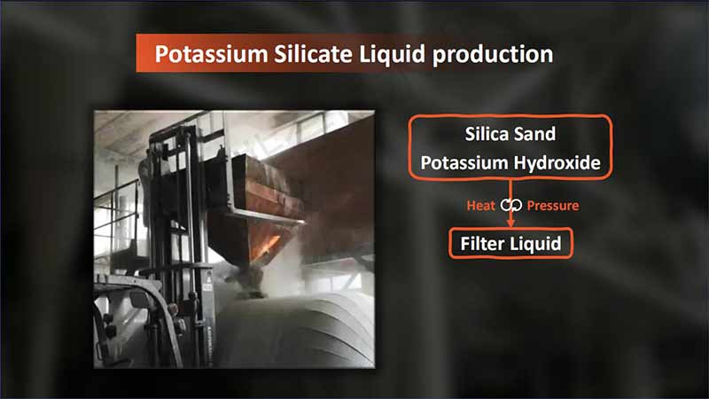 Industrial -Potassium Silicate Liquid